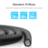 Unitek Y-C140M Premium 100% Copper HDMI Cable 5.0m Unitek Y-C140M Premium 100% Copper HDMI Cable 5.0m