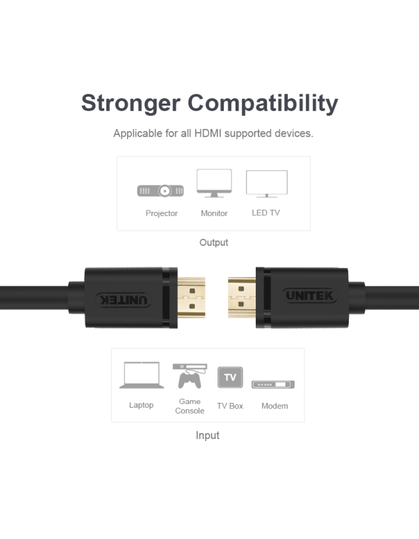 Unitek Y-C142M Premium 100% Copper HDMI Cable 10.0m Unitek Y-C142M Premium 100% Copper HDMI Cable 10.0m