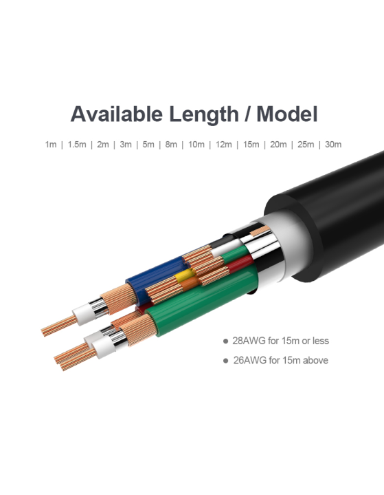 Unitek Y-C504G VGA to VGA Cable 3.0m Unitek Y-C504G VGA to VGA Cable 3.0m