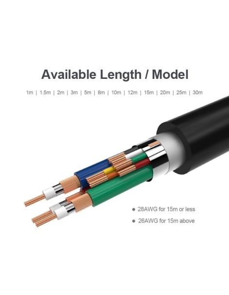 Unitek Y-C504G VGA to VGA Cable 3.0m Unitek Y-C504G VGA to VGA Cable 3.0m