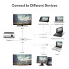Unitek Y-6331 Mini DisplayPort to 4K HDMI Converter Unitek Y-6331 Mini DisplayPort to 4K HDMI Converter