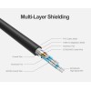 Unitek Y-C611BK Mini DisplayPort to DisplayPort 2m Unitek Y-C611BK Mini DisplayPort to DisplayPort 2m