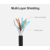 Unitek Y-C607BK DisplayPort 1.2 Cable 4K60Hz 1.5m Unitek Y-C607BK DisplayPort 1.2 Cable 4K60Hz 1.5m