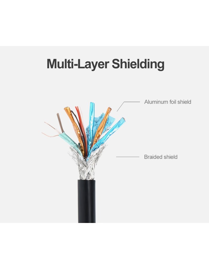 Unitek Y-C607BK DisplayPort 1.2 Cable 4K60Hz 1.5m Unitek Y-C607BK DisplayPort 1.2 Cable 4K60Hz 1.5m