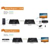 DigitMX DMX-EXT31 HDMI+USB KVM Extender 50m/100m