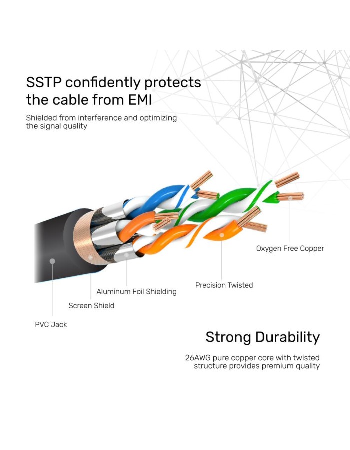 Unitek C1811EBK CAT7 SSTP Pure Copper Ethernet Cable 3.0m Black Unitek C1811EBK CAT7 SSTP Pure Copper Ethernet Cable 3.0m Black