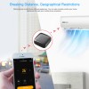 WOOX R4294 Wi-Fi Smart Universal IR Remote WOOX R4294 Wi-Fi Smart Universal IR Remote