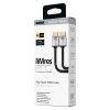 Techlink iWiresPRO HDMI to HDMI 1.5m 711201