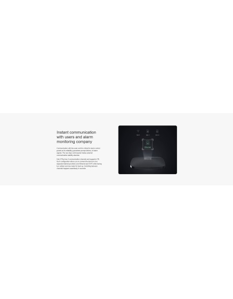 AJAX TCP-IP/GSM Alarm Hub2 Plus White (Supports 4G Sim Card-Video Verification Sensors)