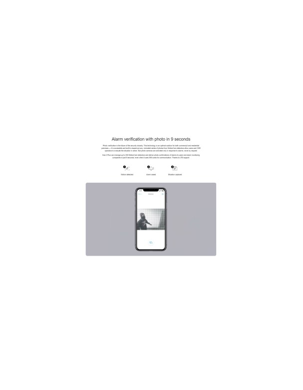 AJAX TCP-IP/GSM Alarm Hub2 Plus White (Supports 4G Sim Card-Video Verification Sensors)