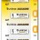 Uniross A27 Alkaline Micro Battery (5pack)