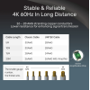 Unitek C11043BK HDMI 2.0 Cable 4K HDR & ARC 10.0m Black Unitek C11043BK HDMI 2.0 Cable 4K HDR & ARC 10.0m Black
