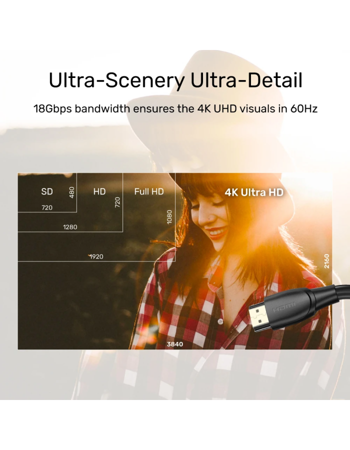 Unitek C11043BK HDMI 2.0 Cable 4K HDR & ARC 10.0m Black Unitek C11043BK HDMI 2.0 Cable 4K HDR & ARC 10.0m Black