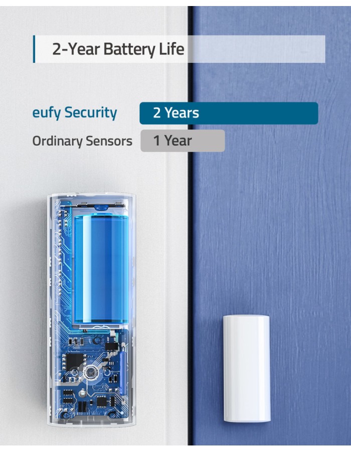 Anker Eufy Alarm Entry Sensor Addon Anker Eufy Alarm Entry Sensor Addon