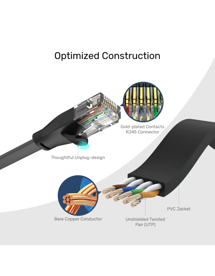 Unitek C1810GBK Flat Patch Cable CAT6 Black 2.0m Unitek C1810GBK Flat Patch Cable CAT6 Black 2.0m