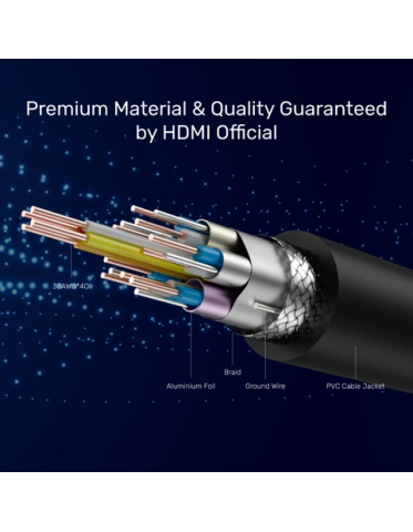 Unitek C1049GB Premium Certified HDMI2.0 Cable 3.0m