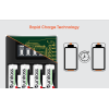 Uniross UCU005 Ultra Fast Charger 1hour for AA/AAA Uniross UCU005 Ultra Fast Charger 1hour for AA/AAA