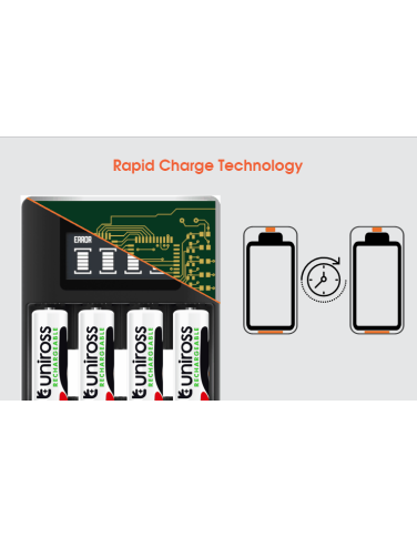 Uniross UCU005 Ultra Fast Charger 1hour for AA/AAA Uniross UCU005 Ultra Fast Charger 1hour for AA/AAA