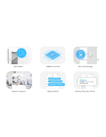 Sonoff SNZB-04 ZigBee Wireless Door/Window Sensor