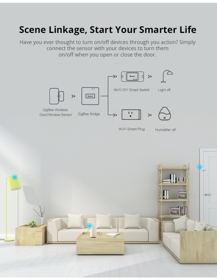 Sonoff SNZB-04 ZigBee Wireless Door/Window Sensor