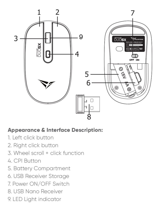Alcatroz Airmouse Duo 5X Wireless/BT Mouse White
