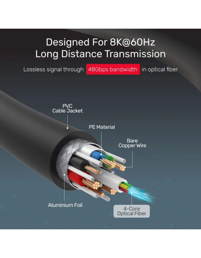 Unitek C11028 UltraPro HDMI V2.1 Active Optical Cable 10m Unitek C11028 UltraPro HDMI V2.1 Active Optical Cable 10m