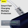 Baseus Superior Series Type-C to iP PD 20W 1m Wht Baseus Superior Series Type-C to iP PD 20W 1m Wht
