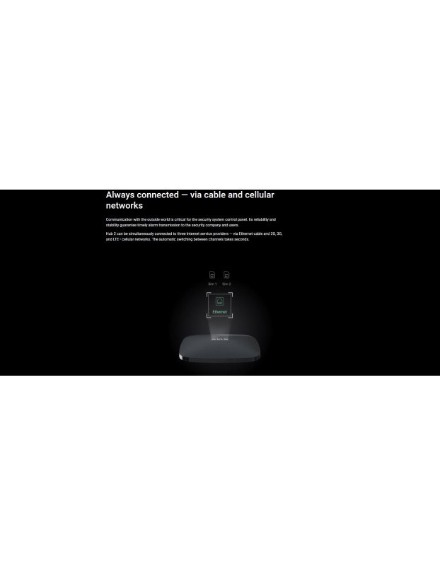 AJAX TCP-IP/GSM Alarm Hub2 LTE White (Supports 4G Sim Card-Video Verification Sensors)