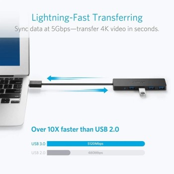 Anker USB-A Hub 3.0 Ultra Slim 4-Ports Anker USB-A Hub 3.0 Ultra Slim 4-Ports
