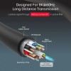 Unitek HC Ultrapro ActiveOptical HDMI 2.1 Cable 50.0m C11033DGY Unitek HC Ultrapro ActiveOptical HDMI 2.1 Cable 50.0m C11033DGY
