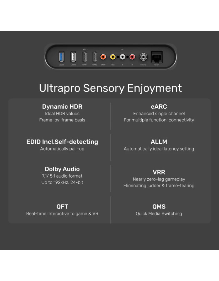Unitek HC Ultrapro ActiveOptical HDMI 2.1 Cable 50.0m C11033DGY Unitek HC Ultrapro ActiveOptical HDMI 2.1 Cable 50.0m C11033DGY