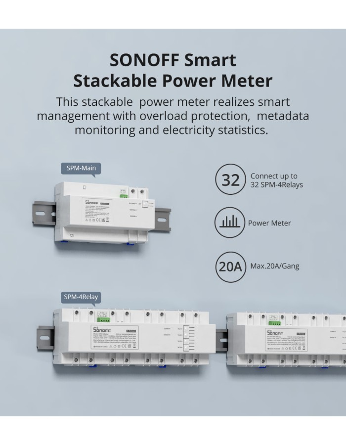 Sonoff SPM-Main Wifi Smart Stackable Power Meter