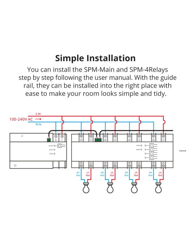 Sonoff SPM-Main Wifi Smart Stackable Power Meter