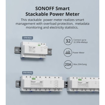 Sonoff SPM-4Relay 20A Wifi Smart Switch