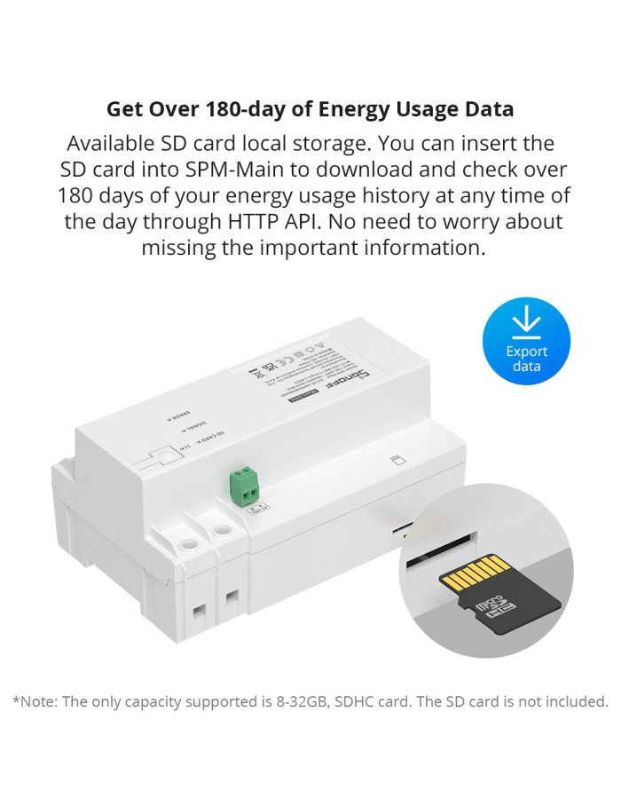 Sonoff SPM-Main Wifi Smart Stackable Power Meter