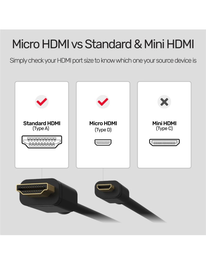 Unitek HC Micro HDMI to HDMI Cable 2.0m Y-C182 Unitek HC Micro HDMI to HDMI Cable 2.0m Y-C182