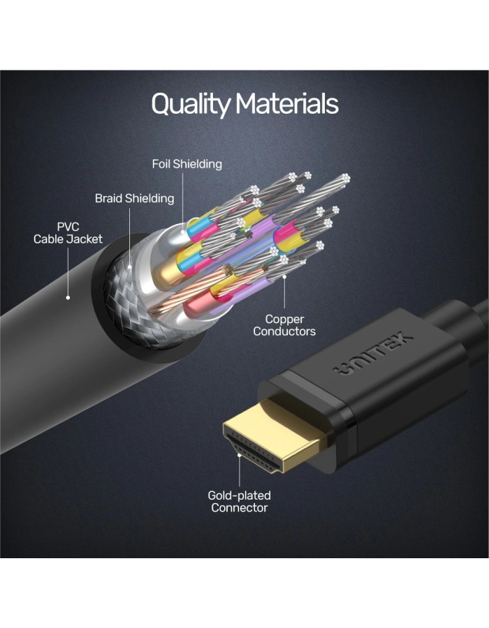 Unitek HC Micro HDMI to HDMI Cable 2.0m Y-C182 Unitek HC Micro HDMI to HDMI Cable 2.0m Y-C182
