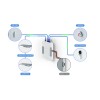 Ubiquiti UniFi Access Card 20-Pack UA-Card