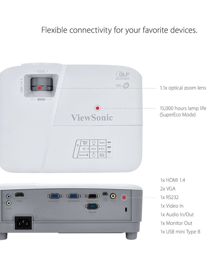 Viewsonic PA503S SVGA DLP Projector 4000 Lumens