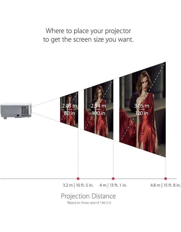 Viewsonic PA503S SVGA DLP Projector 4000 Lumens