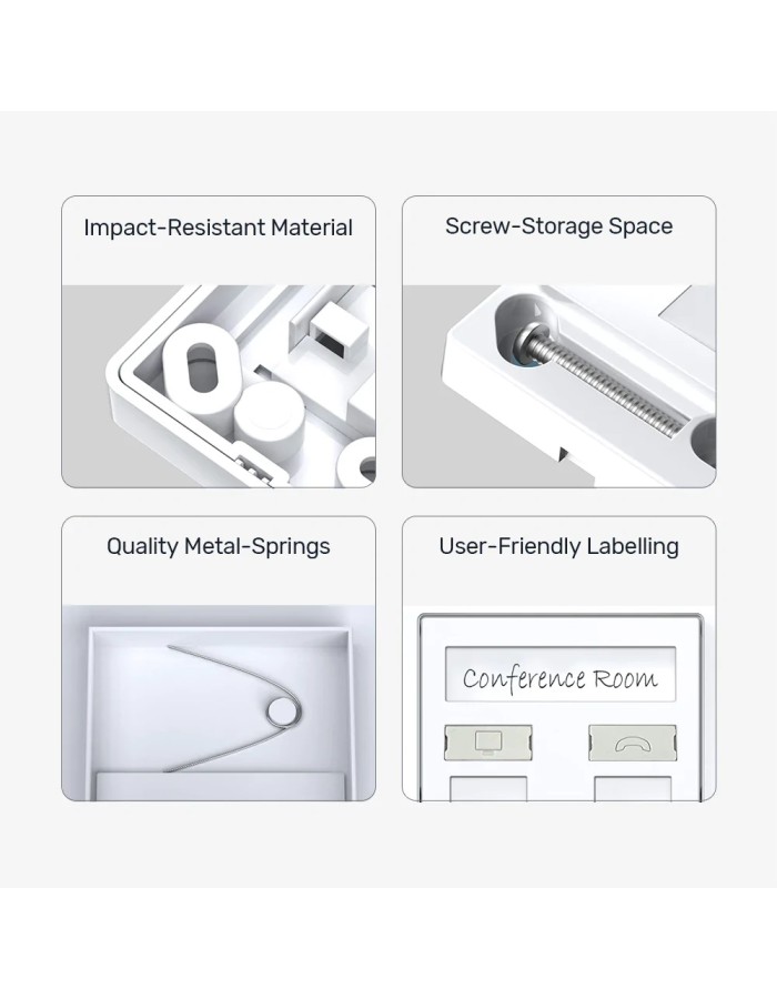 Unitek Network Dual Port Wall Plate T013A