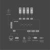 Unitek VGA KVM Switch 4In1Out w/3-Port USB2.0 Hub U-8710ABK Unitek VGA KVM Switch 4In1Out w/3-Port USB2.0 Hub U-8710ABK