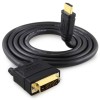 Unitek VC HDMI to DVI 24+1 1.5m Cable (Dual Direction) Y-C217E Unitek VC HDMI to DVI 24+1 1.5m Cable (Dual Direction) Y-C217E