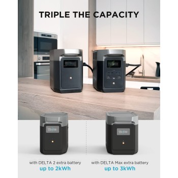 EcoFlow DELTA 2 UK 1024Wh Portable Power Station 1800W EcoFlow DELTA 2 UK 1024Wh Portable Power Station 1800W