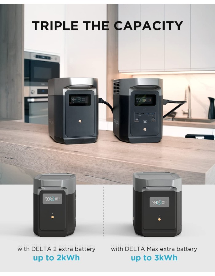 EcoFlow DELTA 2 UK 1024Wh Portable Power Station 1800W EcoFlow DELTA 2 UK 1024Wh Portable Power Station 1800W