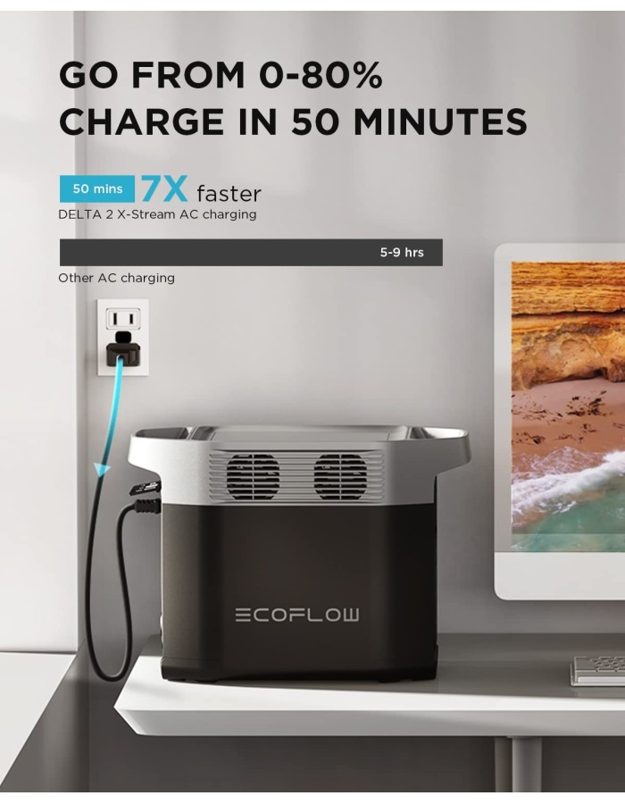 EcoFlow DELTA 2 UK 1024Wh Portable Power Station 1800W EcoFlow DELTA 2 UK 1024Wh Portable Power Station 1800W