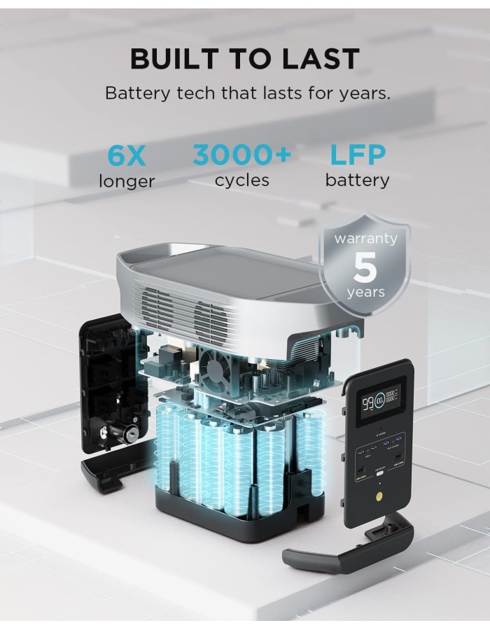 EcoFlow DELTA 2 UK 1024Wh Portable Power Station 1800W EcoFlow DELTA 2 UK 1024Wh Portable Power Station 1800W