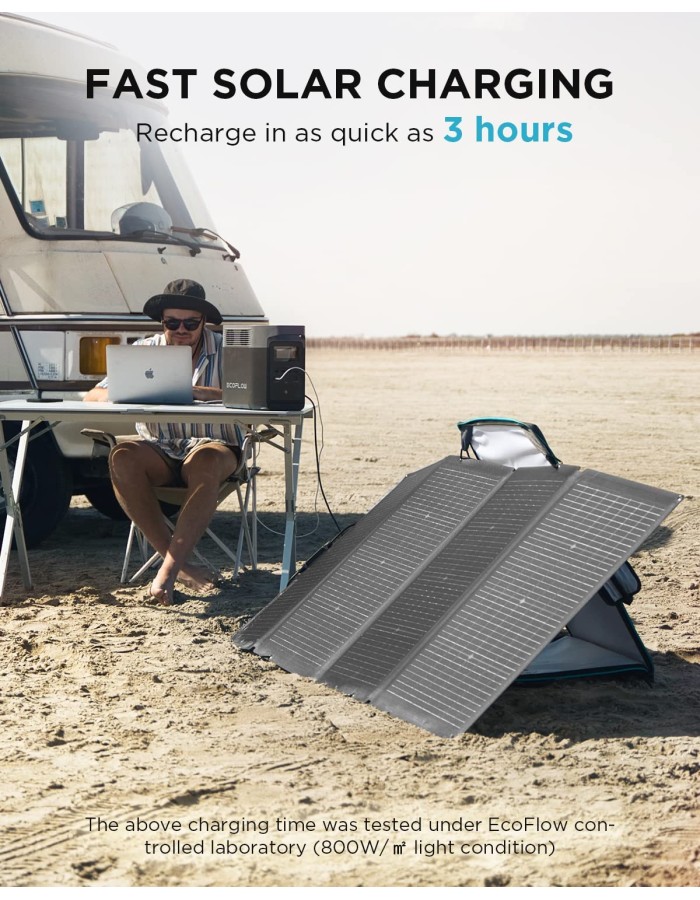 EcoFlow DELTA 2 UK 1024Wh Portable Power Station 1800W EcoFlow DELTA 2 UK 1024Wh Portable Power Station 1800W