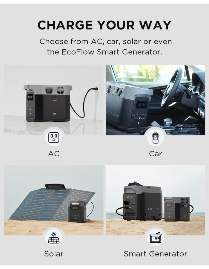EcoFlow DELTA 2 UK 1024Wh Portable Power Station 1800W EcoFlow DELTA 2 UK 1024Wh Portable Power Station 1800W