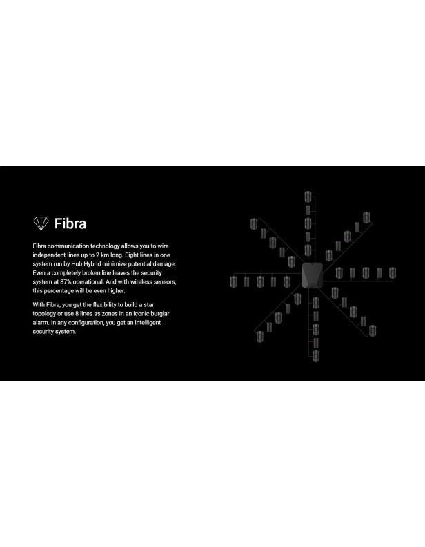 AJAX FIBRA Hub Hybrid 2G White (Requires License)